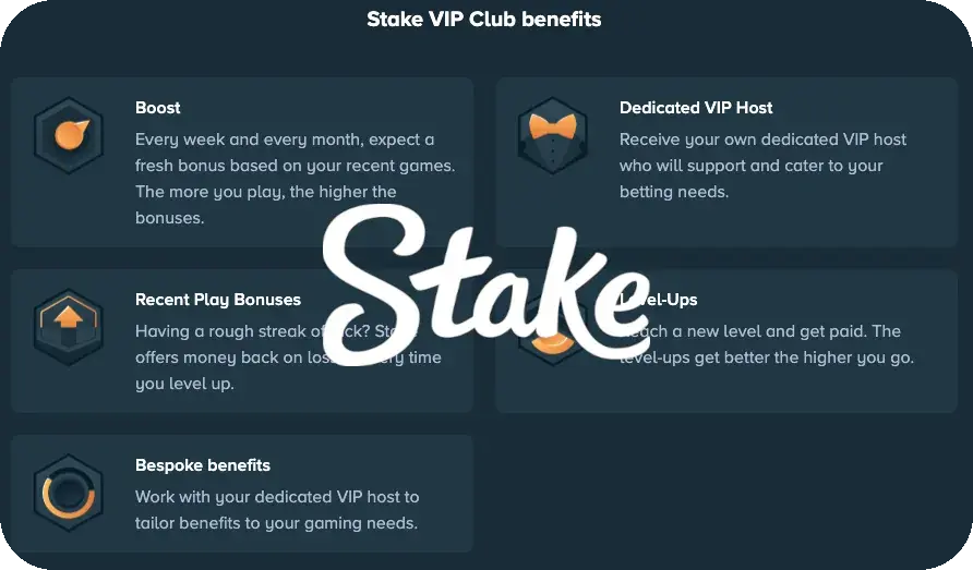 stake vip club